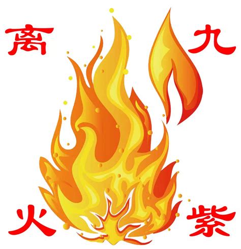 離火九運年